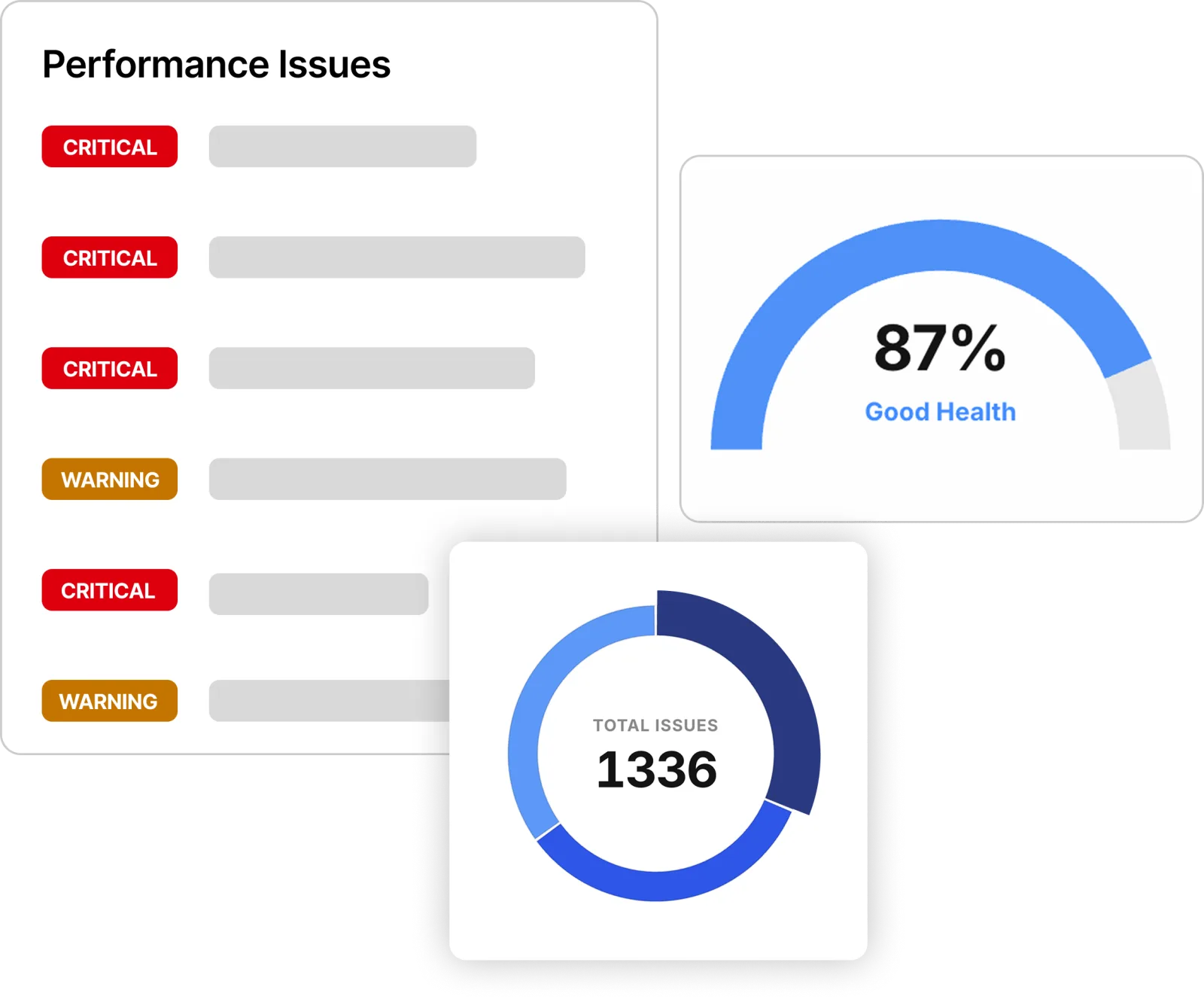 Set up daily rank tracking for your keywords